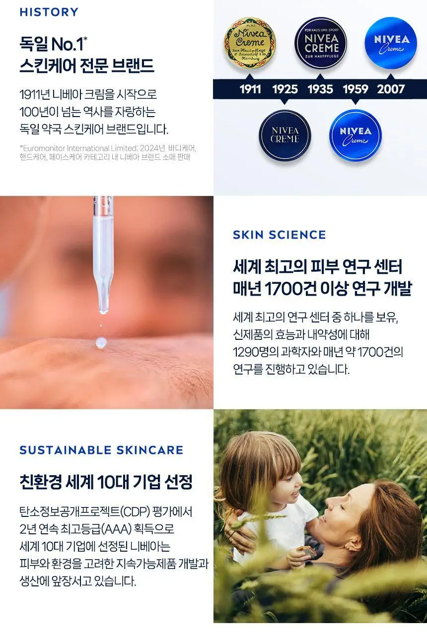 [72시간 강력 지속/체취케어] 니베아 맨 데오드란트 스프레이 200ml (쿨 킥) 상세페이지 12